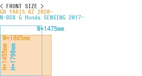 #GR YARIS RZ 2020- + N-BOX G Honda SENSING 2017-